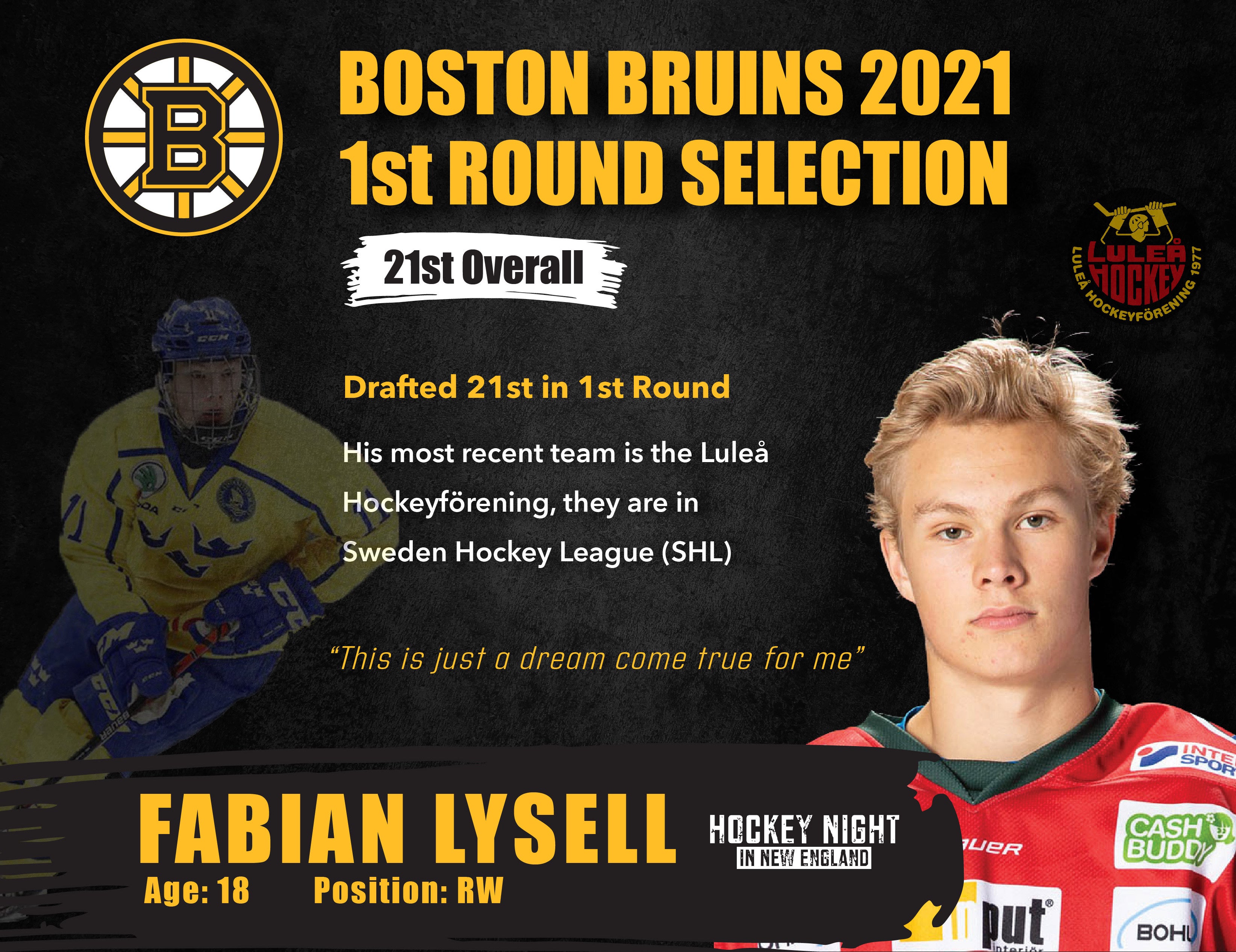 Bruins Draft Fabian Lysell 21st Overall, Full Breakdown